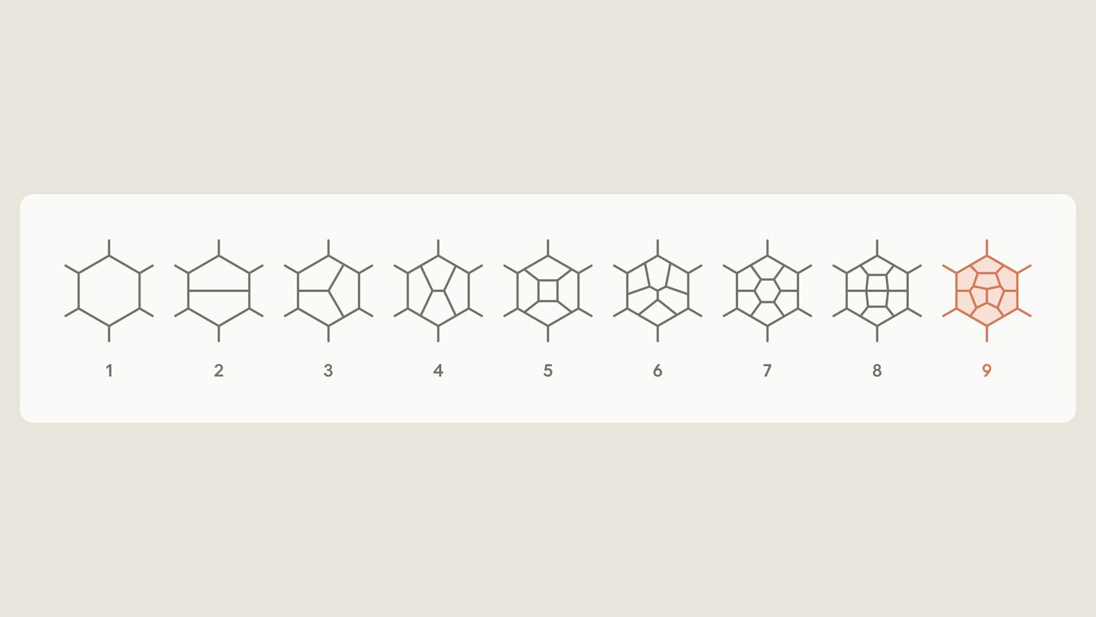 Anthropic says Claude computes a nine-loop physics amplitude