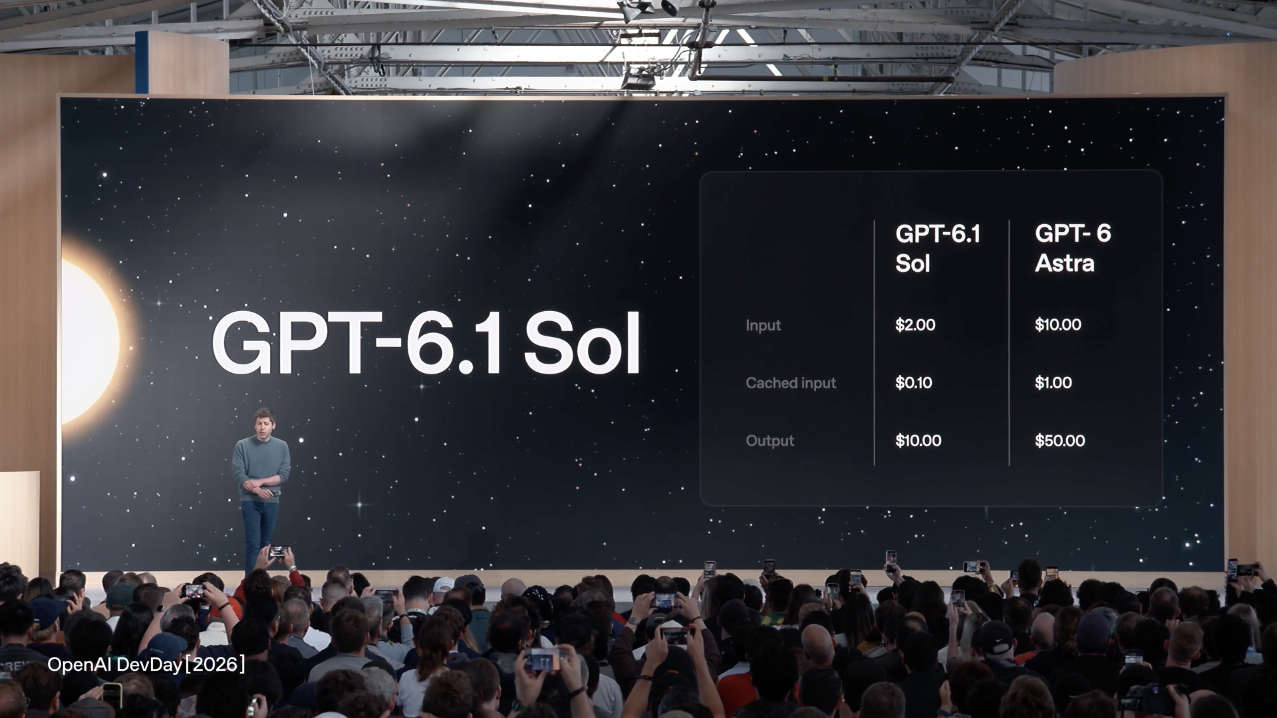OpenAI introduces GPT-6.1 Sol with stronger performance at lower cost
