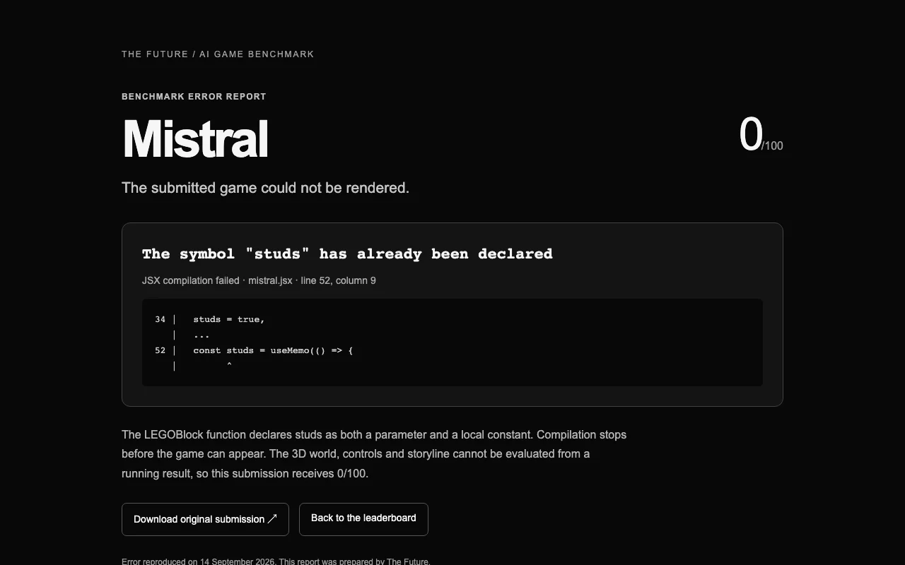 Screenshot of the benchmark error report for Mistral